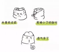 包皮包茎哪个方法治疗比较好