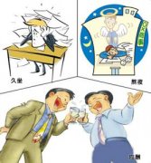 如何防止前列腺炎复发